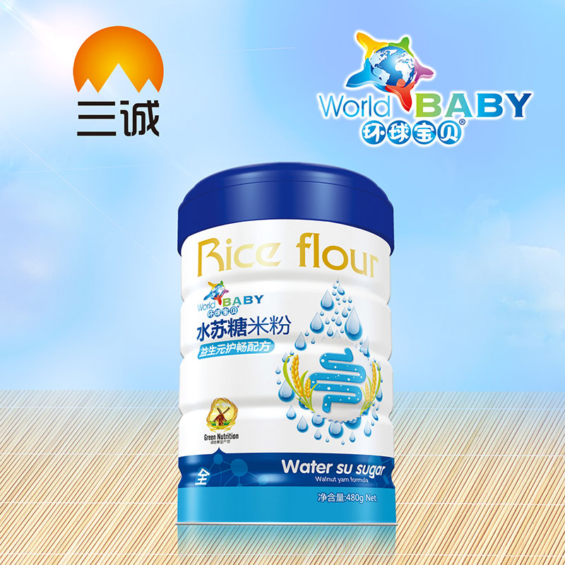 ����Ԫ�o���䷽