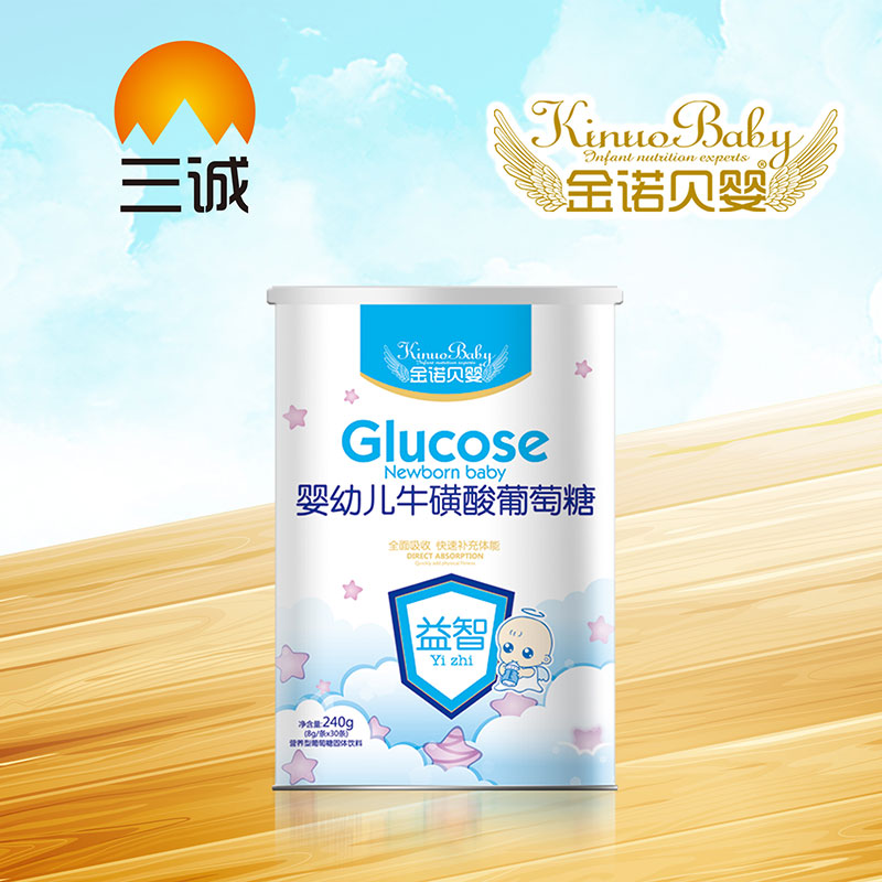 ���Zؐ����׃�ţ��������