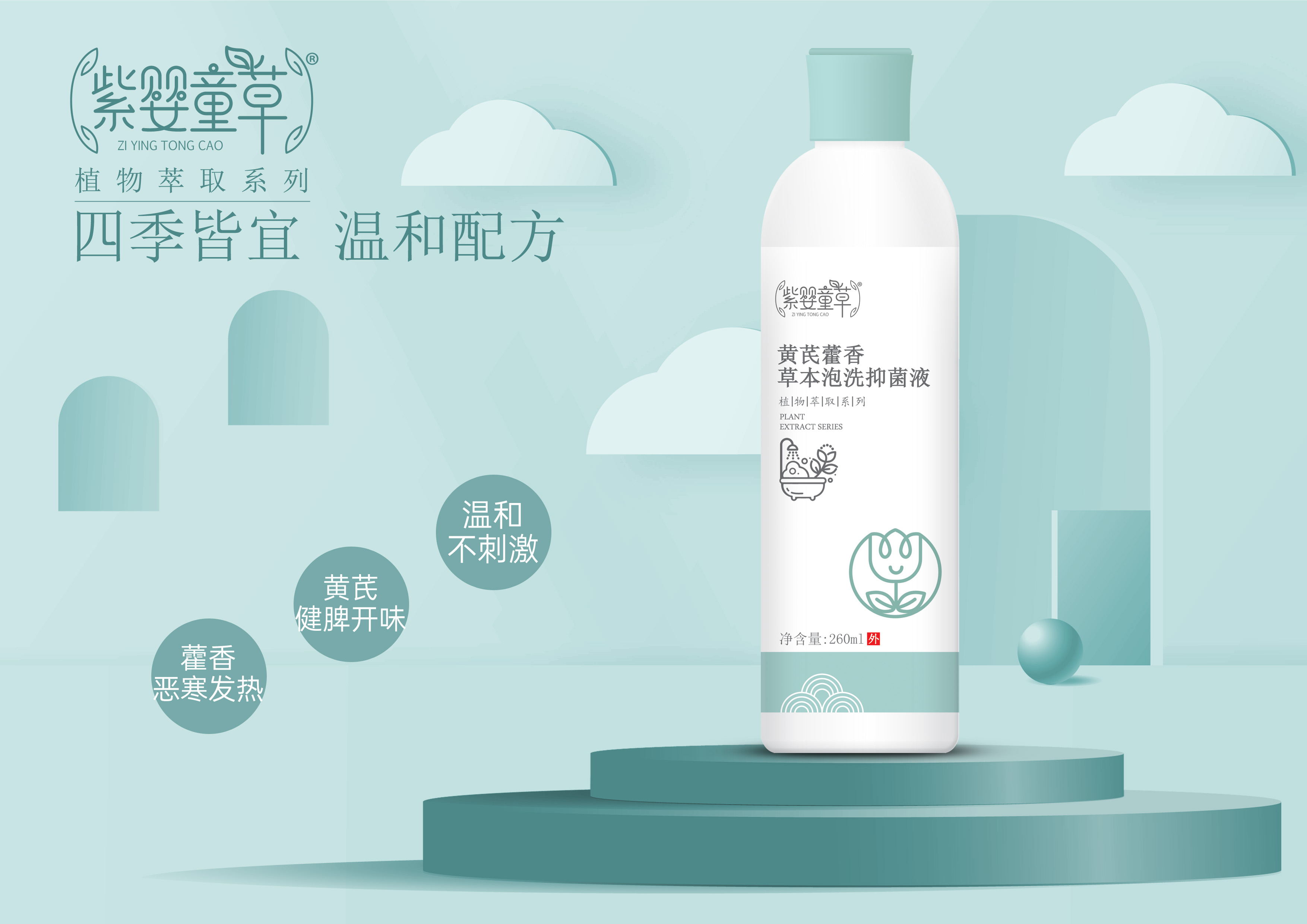 黃芪+霍香浴液-2