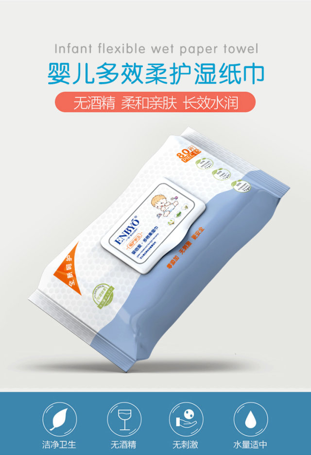 ENBYO�뱶�ۡ���Ч����