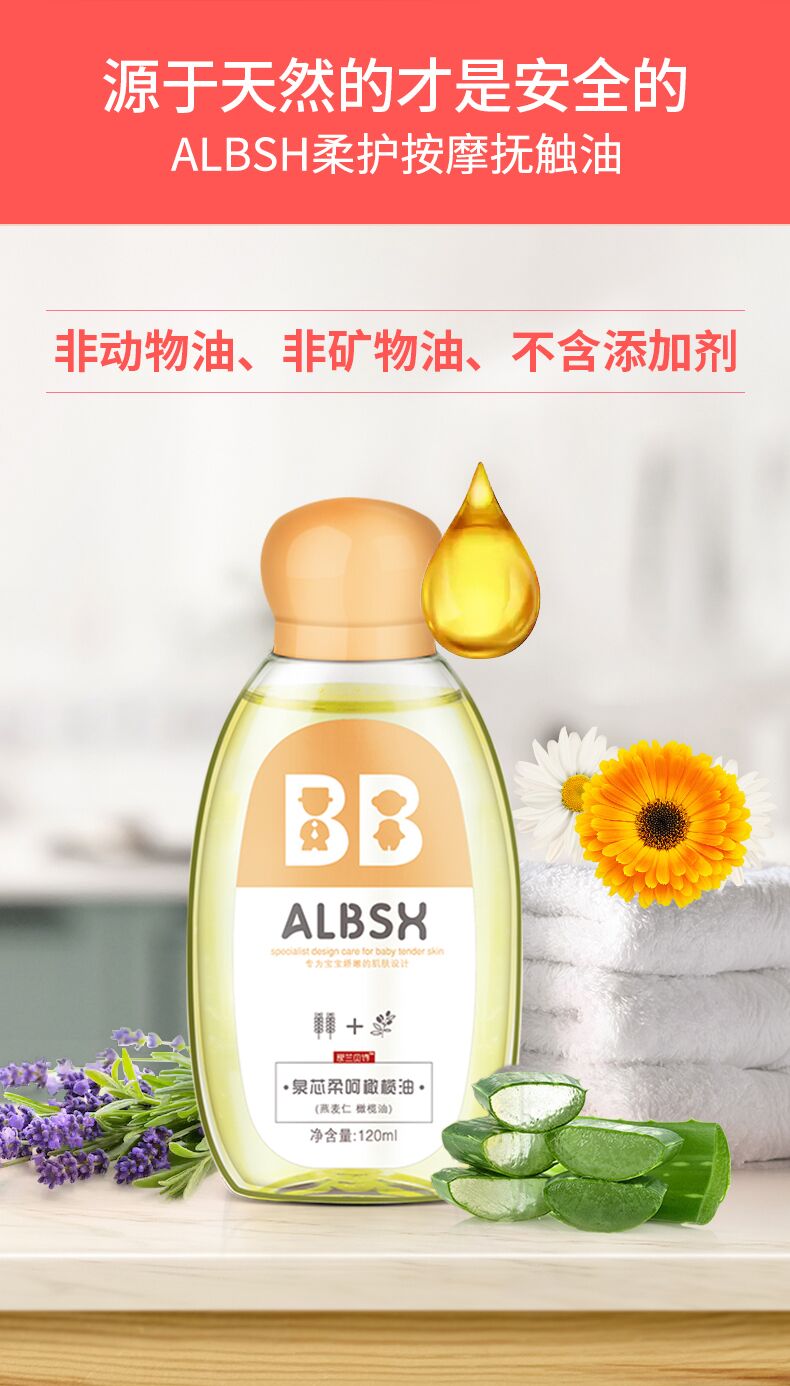 ALBSH���mؐԊȪо����ϙ���