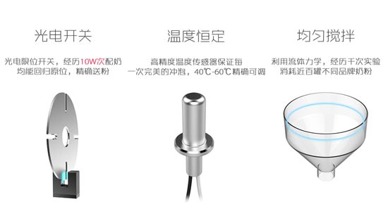 �����������̙C���ܽ�B