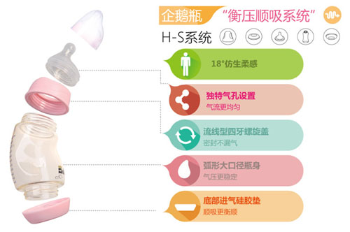 �Ϳ��Ϳ����ڏ����Z��PA����ƿ