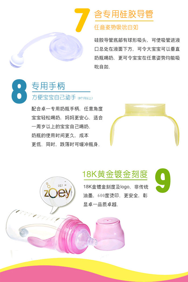 ׿һzoey���ڏ�����貣����ƿ��(ji��n)��