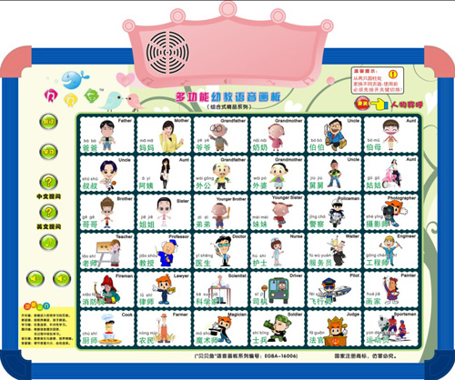 貝貝魚多功能幼教學習人物稱呼畫板