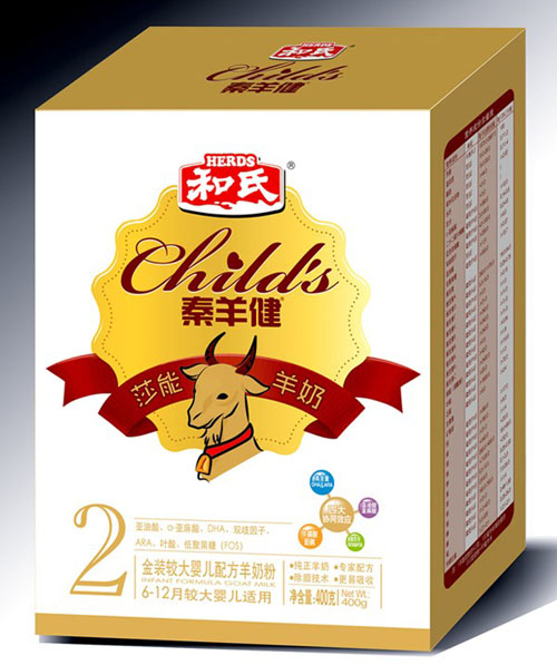 ���򽡋냺�䷽���̷�2��