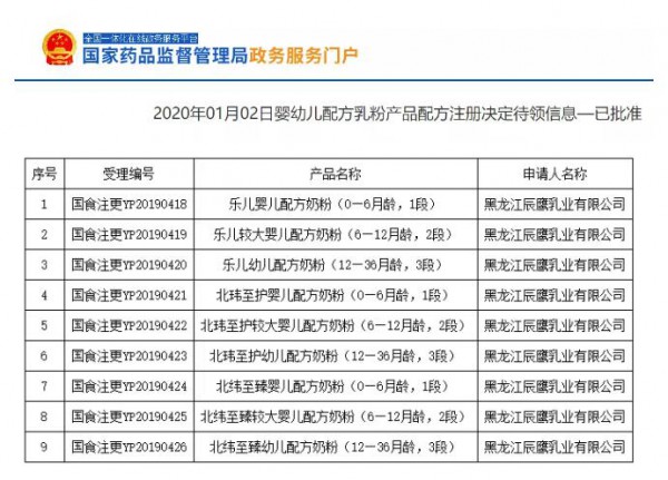 2020حĸ���ИI(y��)һ���¼��P�c(di��n)��12.30-01.05��