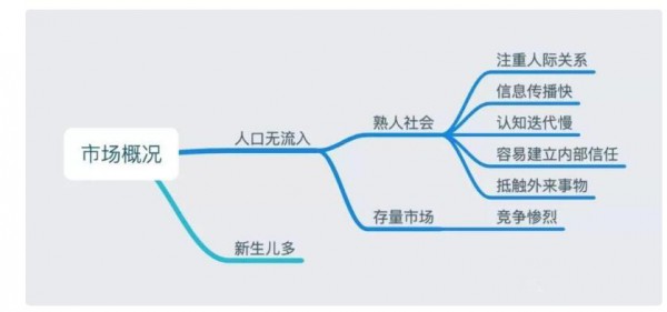 �����������ݲ��ɓ�  �P�c2019ĸ�����۽����������������