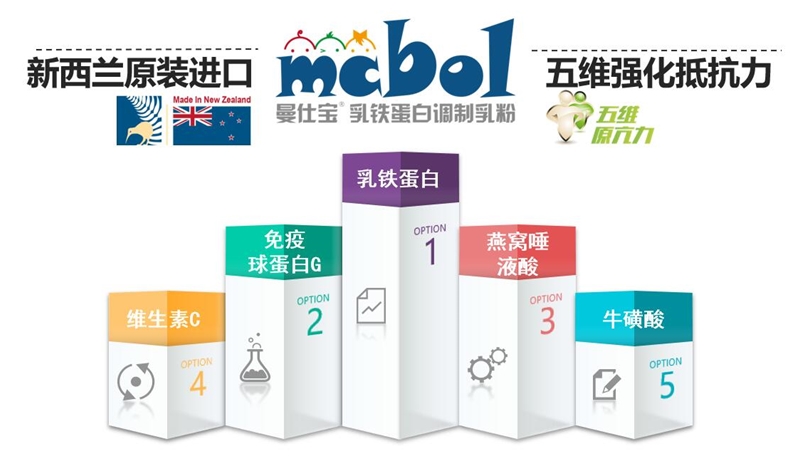 ���ˌ����F������S�ֿ����䷽ ӭ�������r��