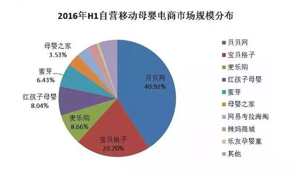 �f�|�Ј��� ��ֱĸ�����ƽ�_������R����Σ�C��