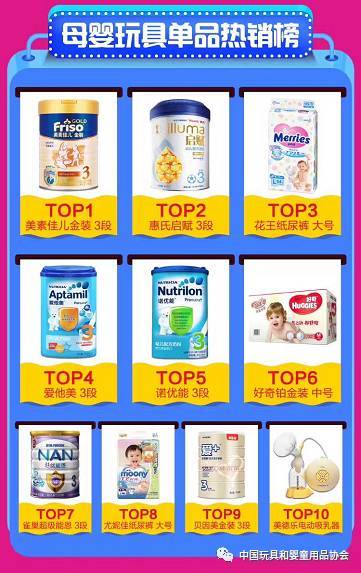 ���fԒ ���D�����|618�K�O��(zh��n)�� ������Щĸ����߱����g��1199�|