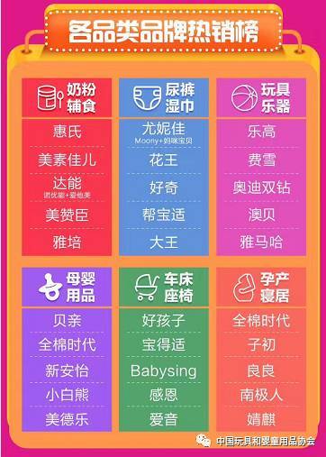 ���fԒ ���D�����|618�K�O��(zh��n)�� ������Щĸ����߱����g��1199�|