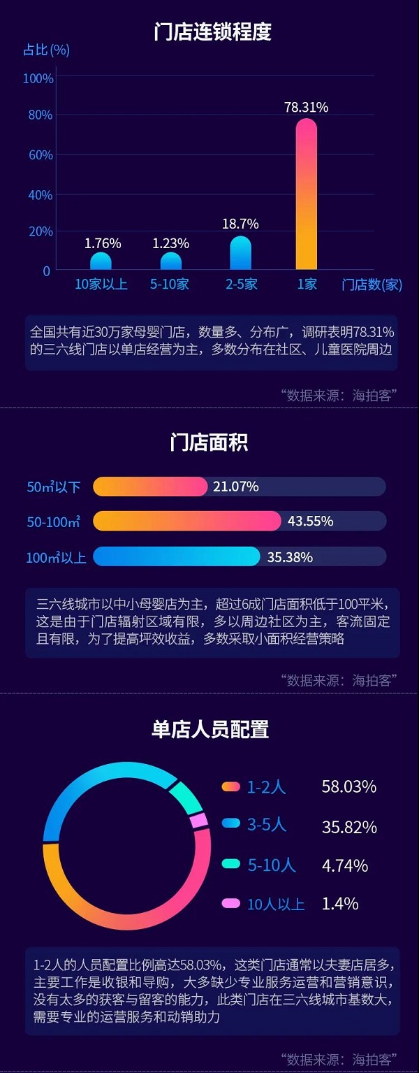 ���ĿͰl(f��)����2020�³�ĸ�������r��Ƥ����