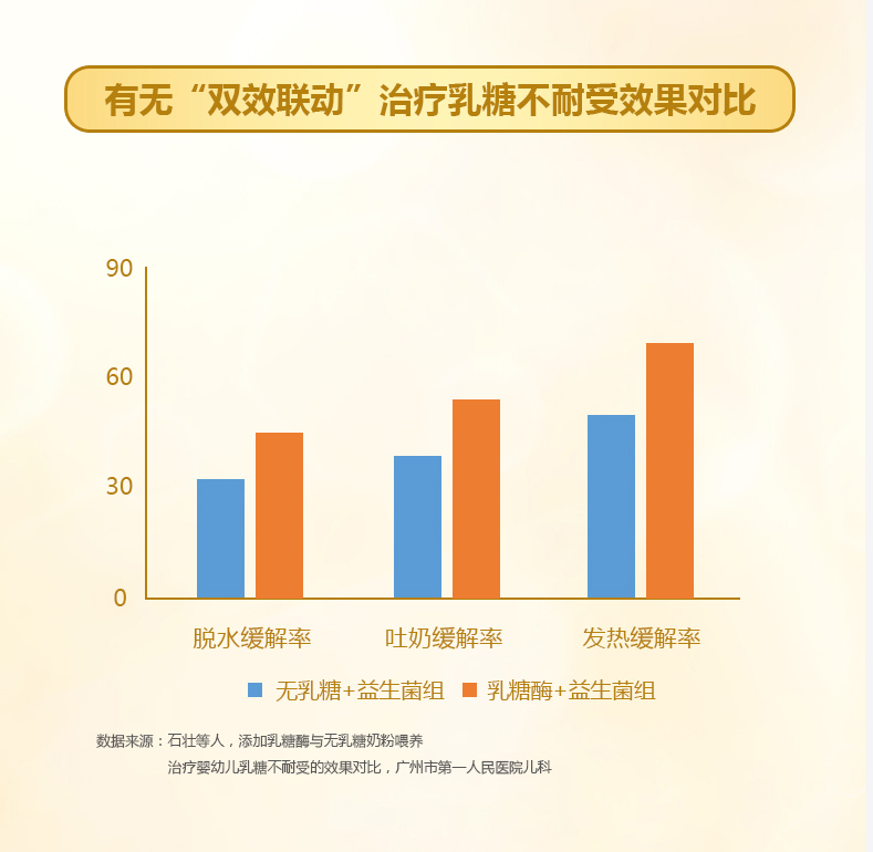 ���������ǲ����ܡ���ô�k��ԓ�x��ʲô�̷ۣ�����ø������������Ҫ��