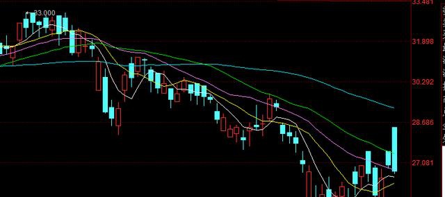 ���������u���U(ku��)�������I������ţ��I(y��)�pǧ�|�É��y��